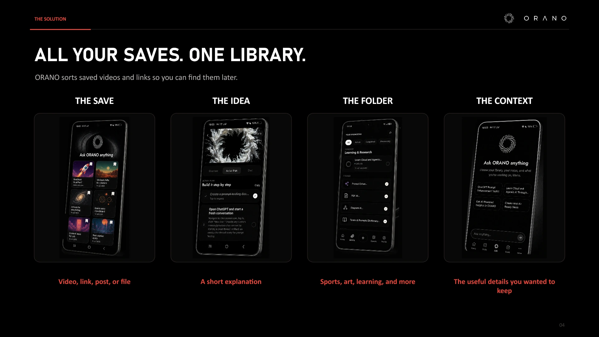 Solution: ORANO keeps all your saves in one personal library
